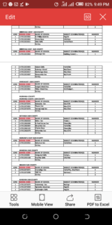 TSC replacement teaching Vacancies 2022