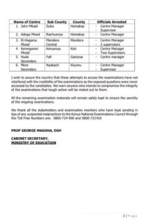 KCSE 2020/2021 Knec Results List of Shame; Official List of Schools Involved in KCSE exam malpractice, names of arrested Knec Contracted Professionals and Possible Outcomes, CS Magoha
