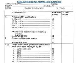 TSC Recruitment Scoresheet for Secondary School Teacher Interns pdf Download; Newly Revised TSC Recruitment Marking Scheme for Secondary School Teacher Interns(Interview Roadmap 2022/2023)