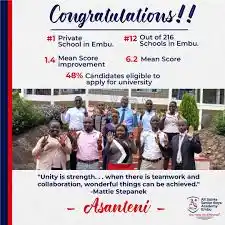 All Saints Senior Boys High School Online KCSE Results-Performance Analysis and Ranking by Knec