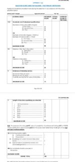 2022/2023 TSC Recruitment Scoresheet/ Scoring Criteria