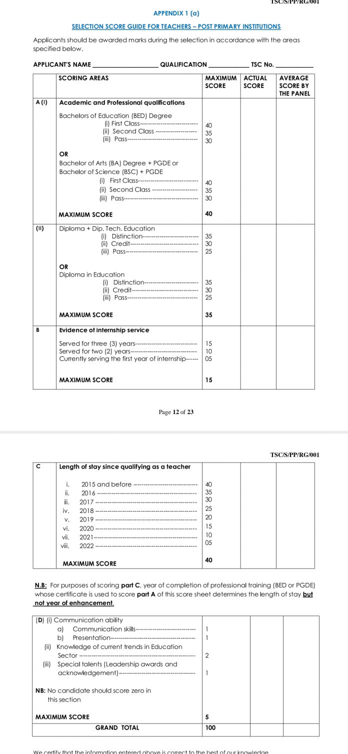 2022/2023 TSC Recruitment Scoresheet/ Scoring Criteria