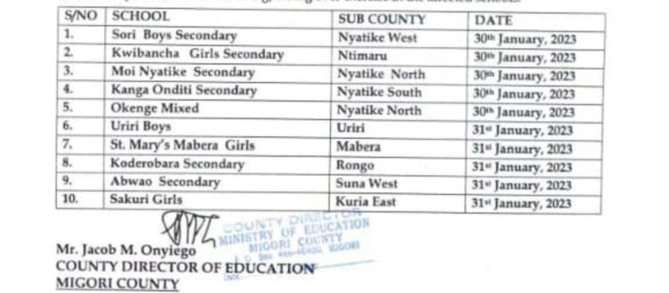 (Exclusive) TSC list of transferred Teachers and Principals 2023-2024