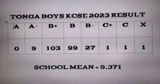 Tonga Boys High School KCSE 2023-2024 Results-Performance Analysis and Ranking by Knec in 2024; School Mean Score- 9.371 B, Number of As=0, A-=9, Grade Summary, and Distribution & Transition Rate to Universities and Colleges in 2024