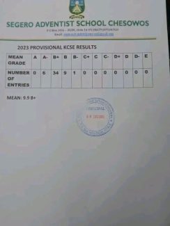 Segero Adventist Academy High KCSE 2023-2024 Results-Performance Analysis and Ranking by Knec  in 2023-2024; School Mean Score-9.9 B+, Number of As=0, A-=6, Grade Summary, and Distribution & Transition Rate to Universities and Colleges in 2024