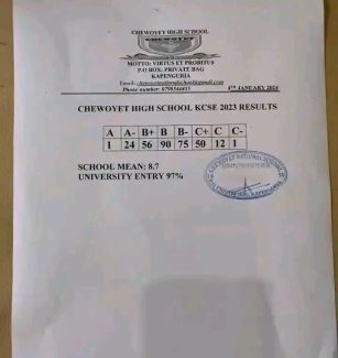 Chewoyet High KCSE 2023-2024 Results-Performance Analysis and Ranking by Knec in 2024; School Mean Score-8.7 B (KCSE 2023), Number of A=1, A-=24, Grade Summary, and Distribution & Transition Rate to Universities and Colleges in 2024