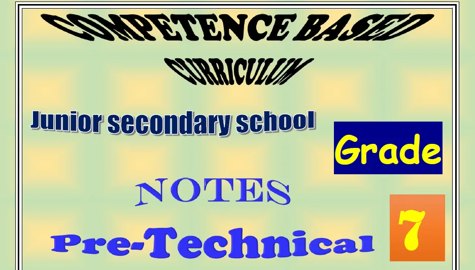 Grade 7 Free Notes for all subjects.