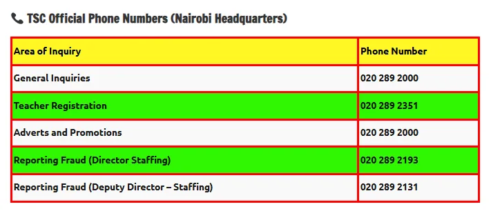 Verified TSC Official Contacts.