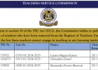 Latest List of teachers deregistered by TSC in November 2025