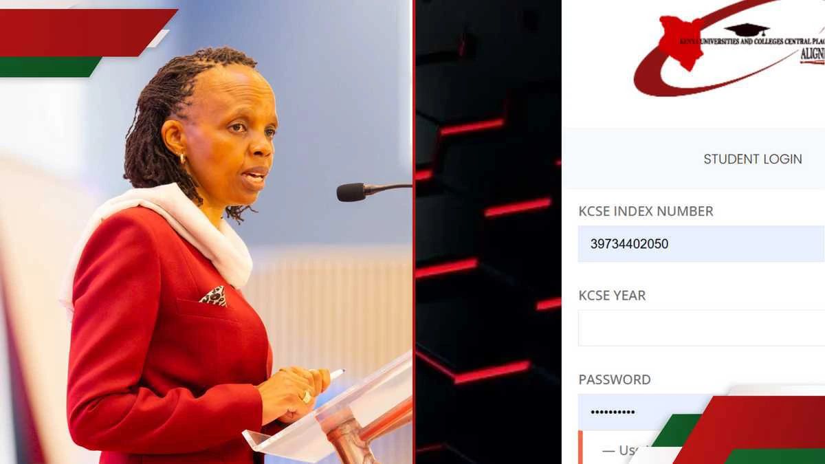 Full list of Kuccps Courses for the 2026- 2027 Intake plus their minimum requirements and cluster cutoff points.