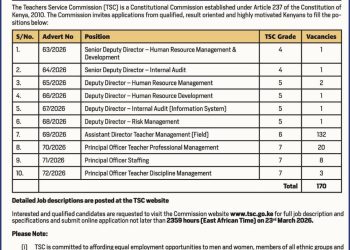 Advertised TSC Secretariat Jobs in 2026