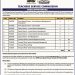Advertised TSC Secretariat Jobs in 2026