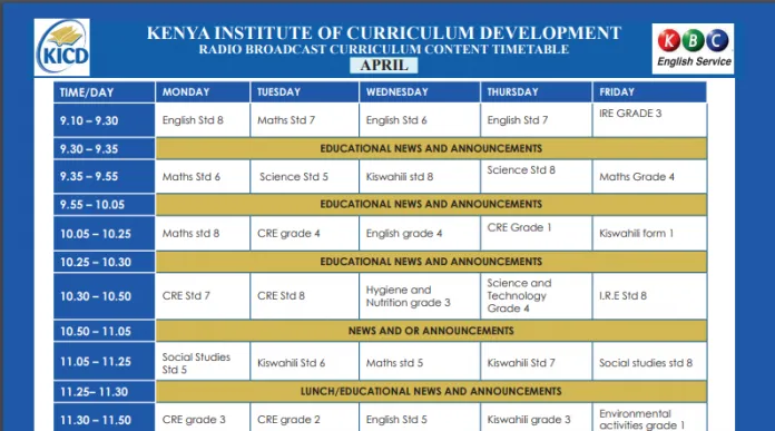 Kicd English Service