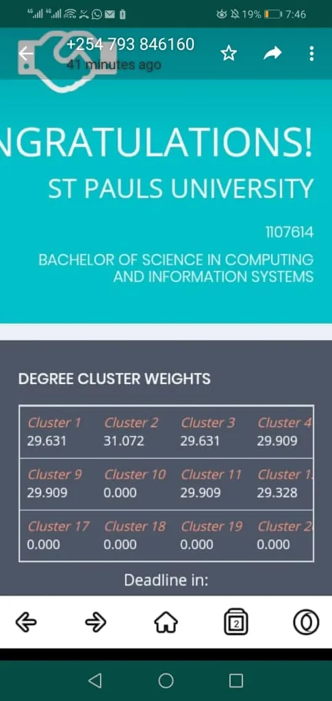 Kuccps Releases Placement Results 2021-2022 for KCSE 2020 Candidates; How to Check Your Kuccps Placement Results 2021/2022