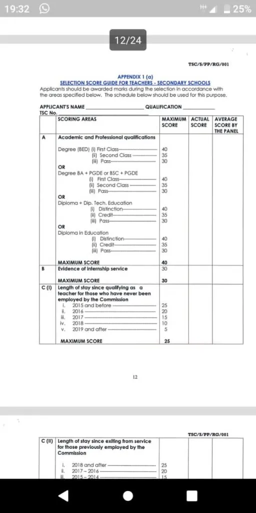 Final TSC Internship Recruitment Merit sheet And Guidelines 2021-2022