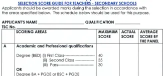 New TSC Score sheet 2021/2022