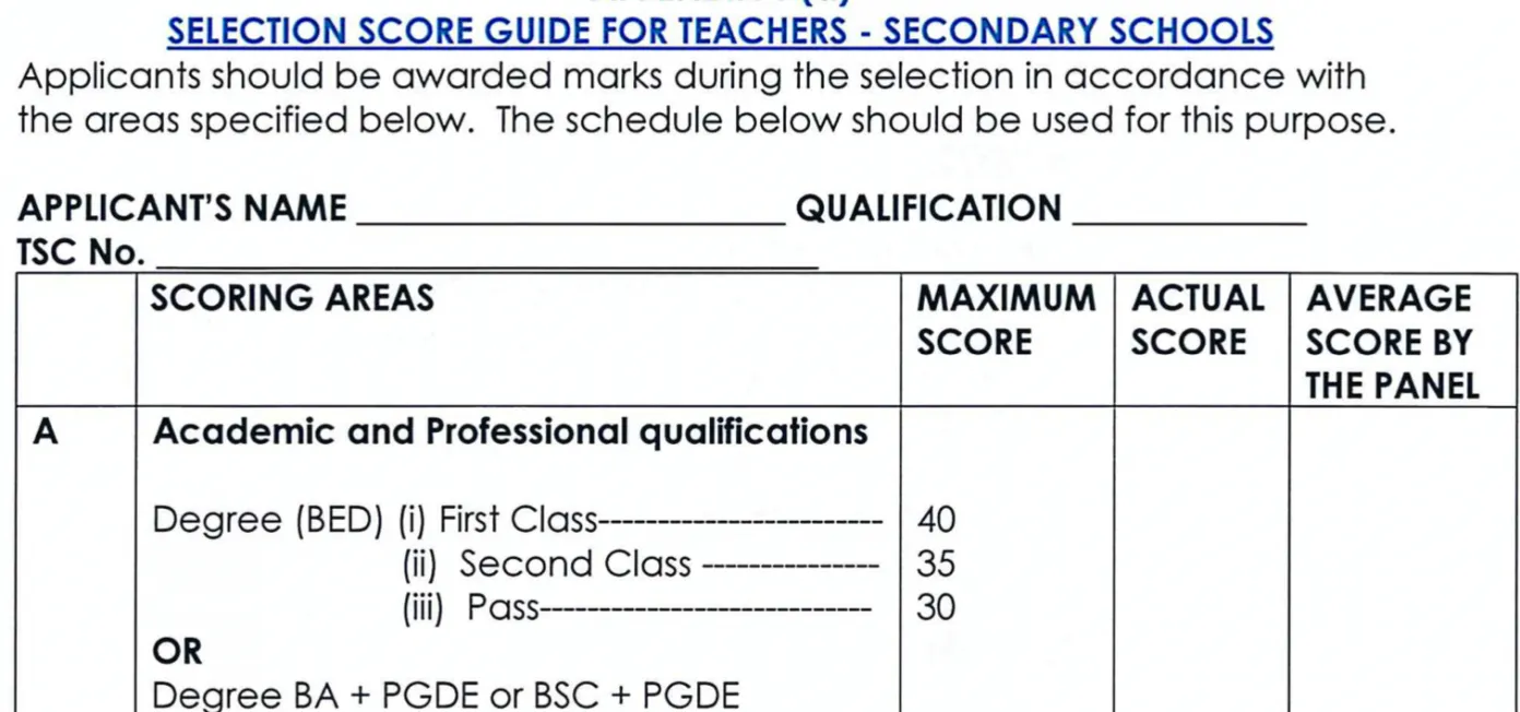 TSC internship 2021-2022: Schools to benefit greatly as TSC moves to give serving teacher interns priority in hiring