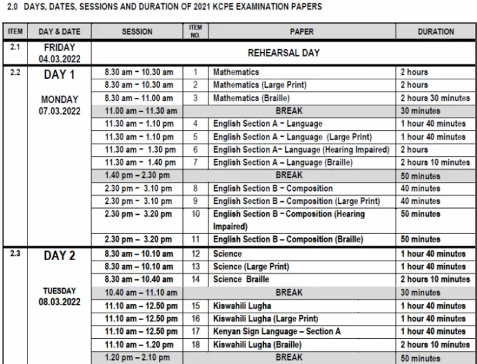 KCPE 2021/2022 Time table pdf download