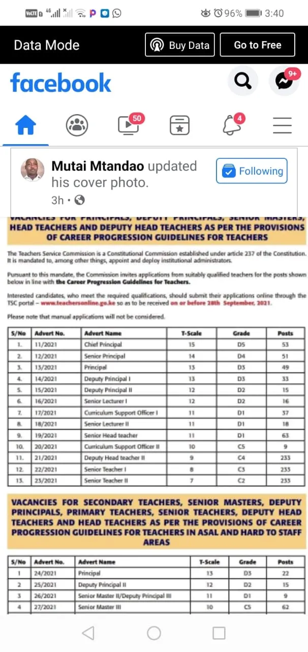 TSC Promotions Vacancies (1200) Up for Grabs Following the Latest TSC Promotions Advert 2021-2022