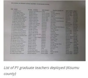 TSC List of Deployed Tutors 2021-2022; TSC Deployment 2021-2022 Full Lists per County, Letters, New Salaries and Reporting Dates 2021/2022 