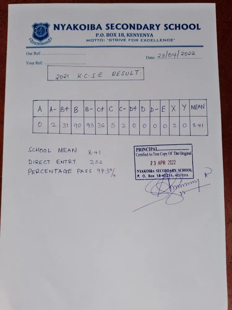Nyakoiba Secondary KCSE 2022/2023 Results-Performance Analysis and Ranking by Knec in 2022/2023; School Mean Score-8.41, Number of As, Grade Summary, and Distribution & Transition Rate to Universities and Colleges in 2022/2023