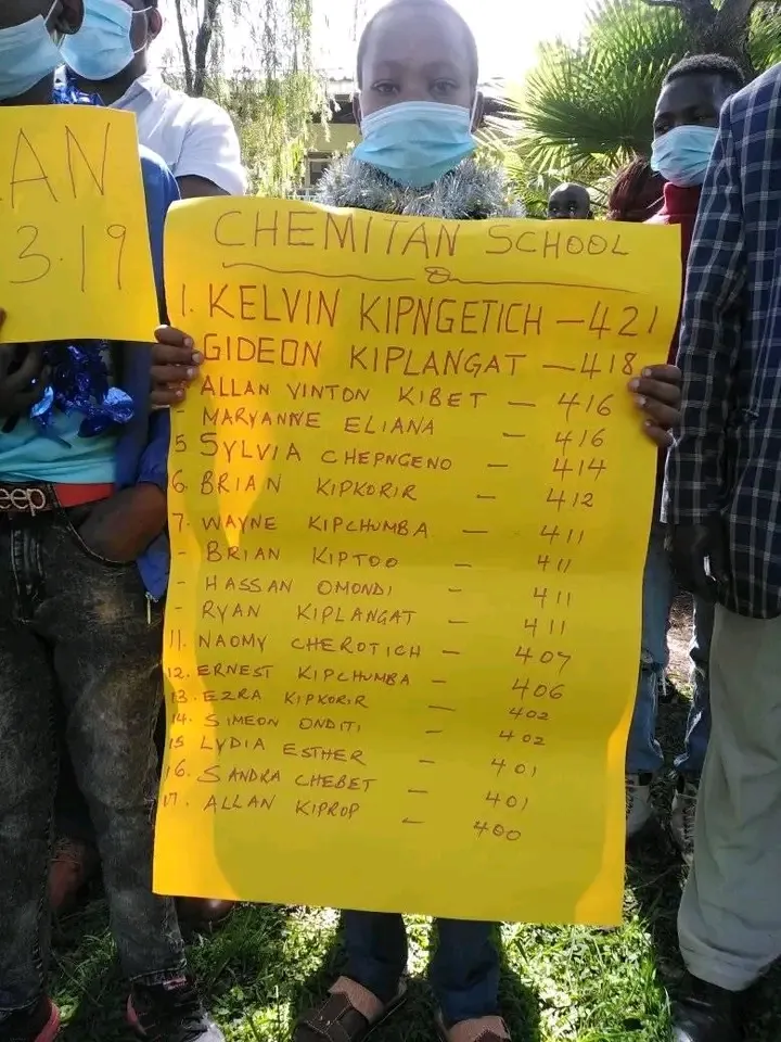 Kericho County KPSEA Results Top 100 Schools and Candidates; Kericho County KPSEA 2022/2023 Results KPSEA Top 100