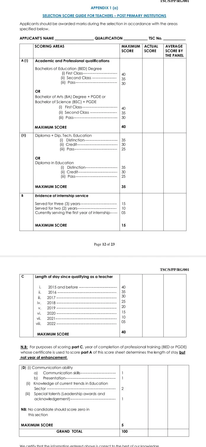 2022/2023 TSC Recruitment Scoresheet/ Scoring Criteria