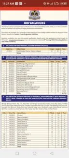TSC Promotions for Chief Principals in 2023;Vacancies, Advertisement, Application, Deadline, Qualifications, Scoresheet, T-Scale, and Grade