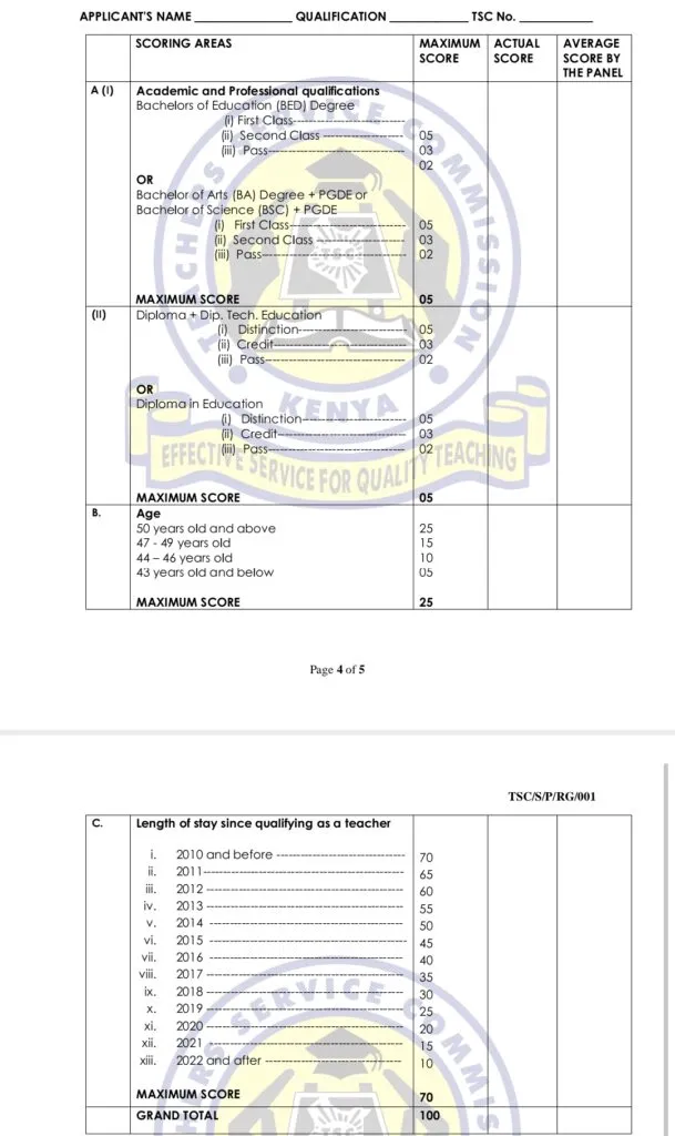 TSC Scoresheet 2023