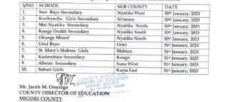 (Exclusive) TSC list of transferred Teachers and Principals 2023-2024