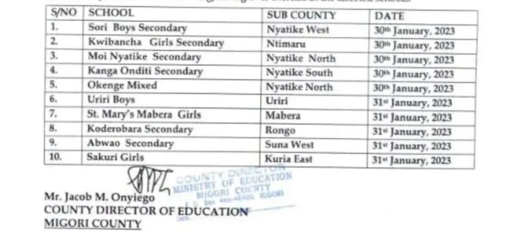 (Exclusive) TSC list of transferred Teachers and Principals 2023-2024