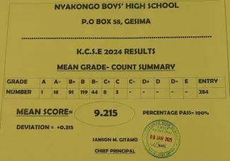 Nyakongo Boys High School’s KCSE 2024 Verified Results Analysis & Grade Count